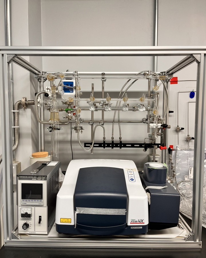 FTIR